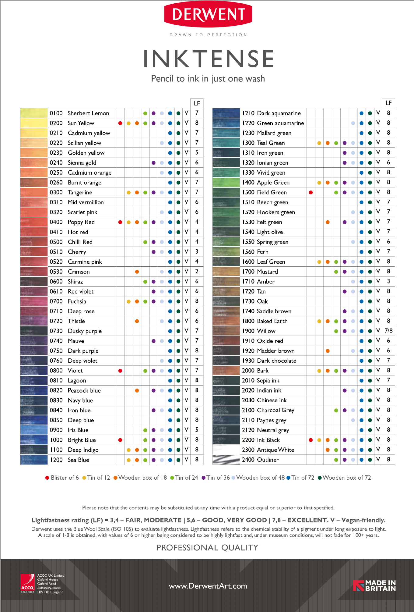 Derwent Inktense Lot de 12 crayons solubles dans l'eau